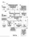 Fig. 03 - Packetized content delivery apparatus and methods