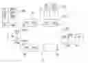 Fig. 01 - Method for cross-trafficking between two slaves of an annular data network