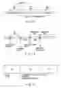 Fig. 06 - Wireless communication terminal