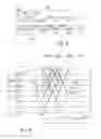 Fig. 05 - Method for data communication with reduced overhead in a real-time capable Ethernet data network