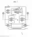 Fig. 02 - RELAY DEVICE AND RELAY METHOD