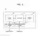 Fig. 04 - RELAY DEVICE AND RELAY METHOD