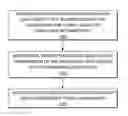 Fig. 01 - Method and apparatus for adaptive packet aggregation