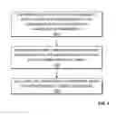 Fig. 04 - Method and apparatus for adaptive packet aggregation