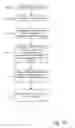 Fig. 12 - Bit indexed explicit replication packet encapsulation