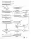 Fig. 13 - Bit indexed explicit replication packet encapsulation