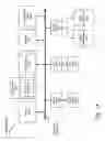 Fig. 16 - Bit indexed explicit replication packet encapsulation