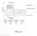 Fig. 05 - Method and apparatus for resource allocation in communication system