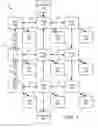 Fig. 02 - Hot carrier injection tolerant network on chip router architecture