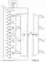 Fig. 04 - Hot carrier injection tolerant network on chip router architecture