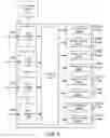 Fig. 05 - Hot carrier injection tolerant network on chip router architecture