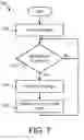 Fig. 07 - Hot carrier injection tolerant network on chip router architecture