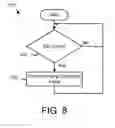 Fig. 08 - Hot carrier injection tolerant network on chip router architecture