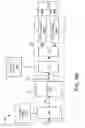 Fig. 10 - Hot carrier injection tolerant network on chip router architecture