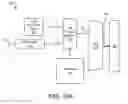 Fig. 13 - Hot carrier injection tolerant network on chip router architecture