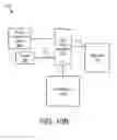 Fig. 14 - Hot carrier injection tolerant network on chip router architecture