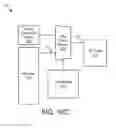 Fig. 15 - Hot carrier injection tolerant network on chip router architecture