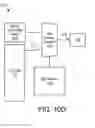 Fig. 16 - Hot carrier injection tolerant network on chip router architecture