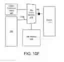 Fig. 18 - Hot carrier injection tolerant network on chip router architecture