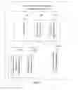 Fig. 05 - Method and device for determining transmission buffer size