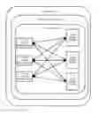 Fig. 01 - Journaling, analysis, and archiving of electronic communications