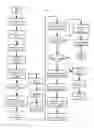 Fig. 05 - Journaling, analysis, and archiving of electronic communications