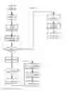 Fig. 06 - Journaling, analysis, and archiving of electronic communications