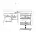 Fig. 07 - Journaling, analysis, and archiving of electronic communications