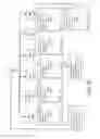 Fig. 58 - Messaging system and method