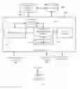 Fig. 01 - System and method for contextual mail recommendations