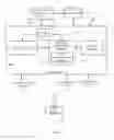 Fig. 02 - System and method for contextual mail recommendations