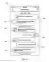 Fig. 19 - SYSTEMS AND METHODS FOR GENERATING A QUEUE OF MESSAGES FOR TRAMSISSION VIA A MESSAGING PROTOCOL