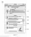 Fig. 28 - SYSTEMS AND METHODS FOR GENERATING A QUEUE OF MESSAGES FOR TRAMSISSION VIA A MESSAGING PROTOCOL