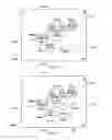 Fig. 34 - SYSTEMS AND METHODS FOR GENERATING A QUEUE OF MESSAGES FOR TRAMSISSION VIA A MESSAGING PROTOCOL