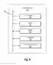 Fig. 10 - PREDICTING AND FACILITATING INCREASED USE OF A MESSAGING APPLICATION