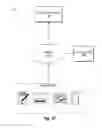Fig. 11 - PREDICTING AND FACILITATING INCREASED USE OF A MESSAGING APPLICATION