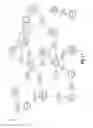 Fig. 12 - PREDICTING AND FACILITATING INCREASED USE OF A MESSAGING APPLICATION