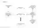 Fig. 06 - Social network graph inference and aggregation with portability, protected shared content, and application programs spanning multiple social networks