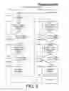 Fig. 09 - Synchronous input/output initialization exchange sequences
