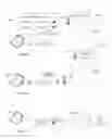 Fig. 04 - Method and apparatus for provision of secure connection