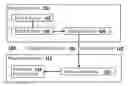 Fig. 01 - Hiding a public key exchange in noise