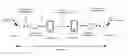 Fig. 01 - Call encryption systems and methods