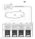 Fig. 01 - Access control and security for synchronous input/output links