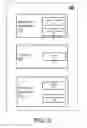 Fig. 03 - Access control and security for synchronous input/output links