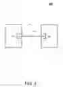 Fig. 04 - Access control and security for synchronous input/output links