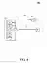Fig. 05 - Access control and security for synchronous input/output links