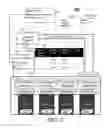 Fig. 10 - Access control and security for synchronous input/output links