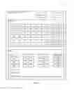 Fig. 04 - Methods and apparatus to support GlobalPlatform™ usage on an embedded UICC (eUICC)