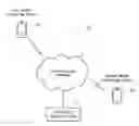 Fig. 01 - Enabling application functions responsive to biometric input from more than one person