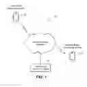 Fig. 02 - Enabling application functions responsive to biometric input from more than one person